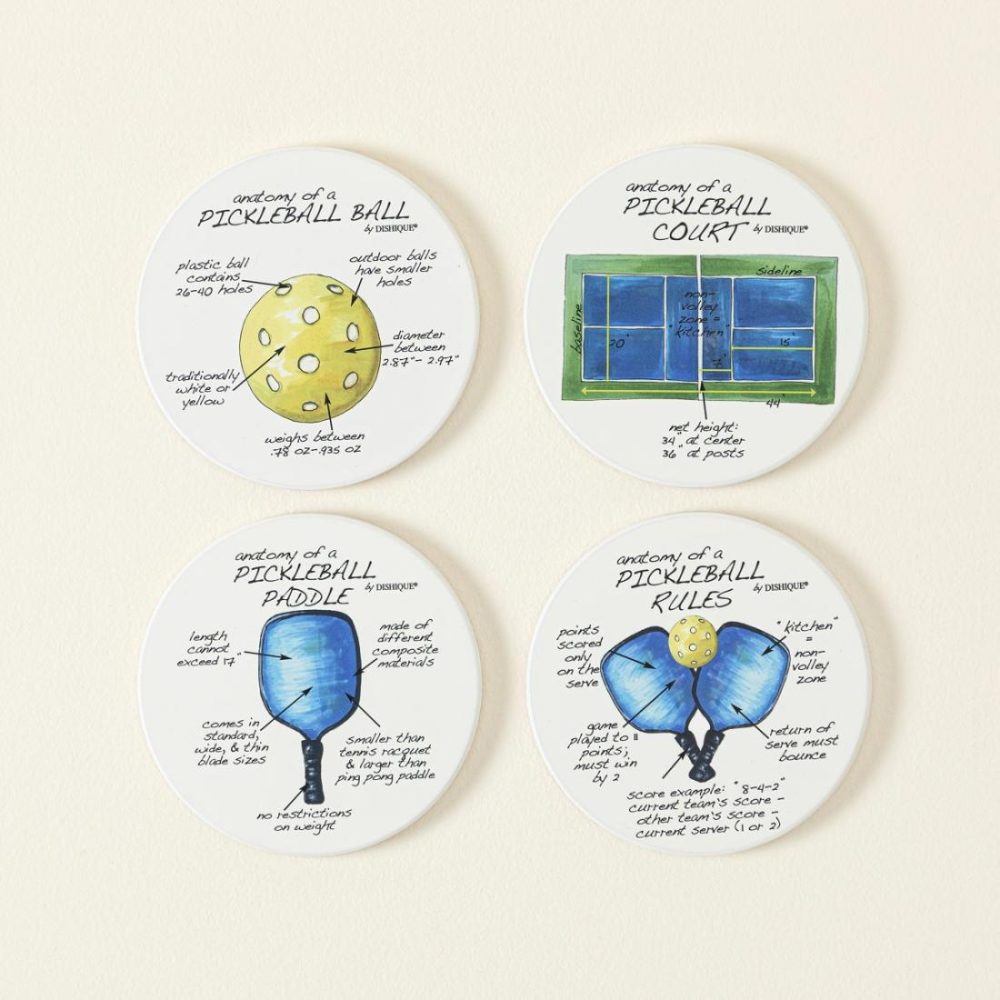 Coasters |   Anatomy Of Pickleball Coasters Coasters Coasters