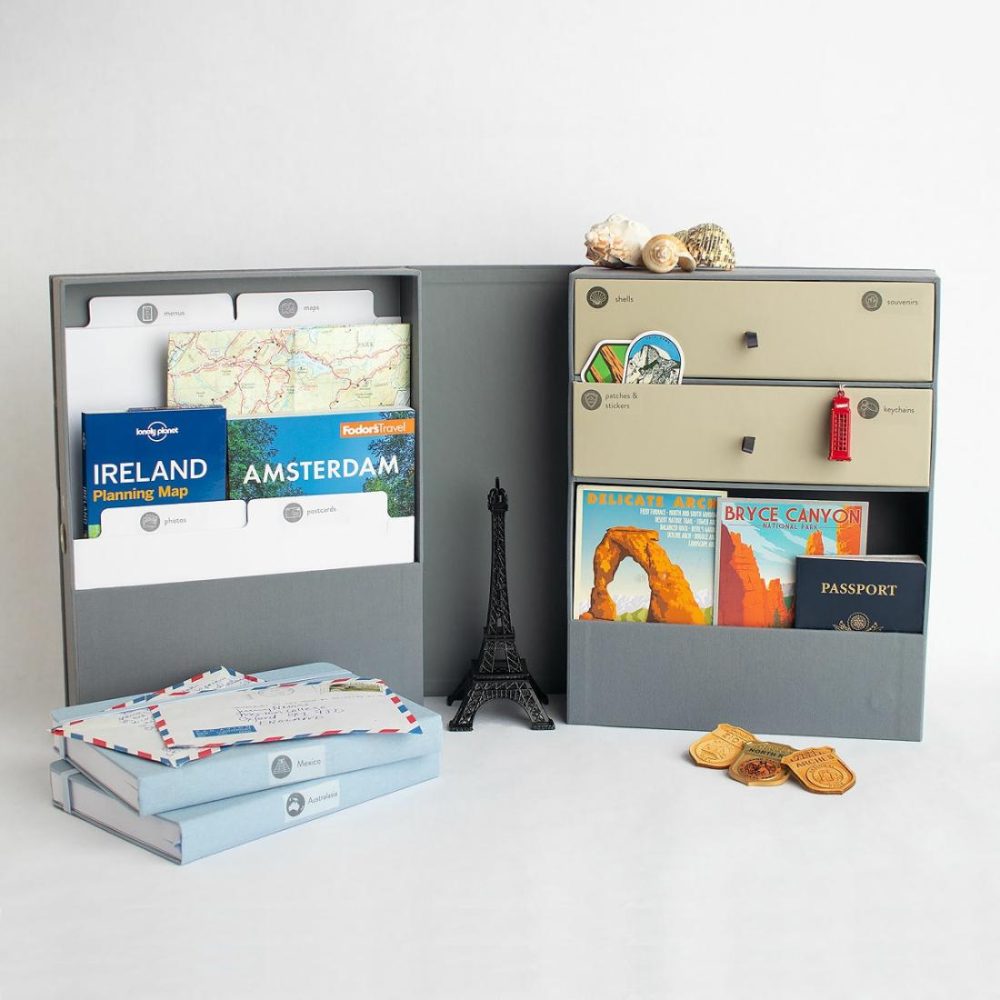 Journals & Stationery |   The Travel Keepsake Library Journals & Stationery Journals & Stationery