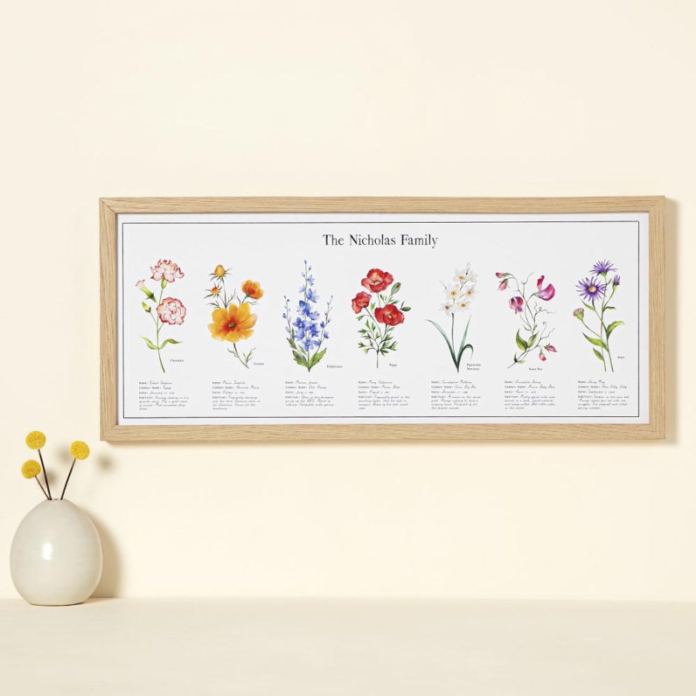 Nature & Animals |   My Family Birth Month Flower Print Art Nature & Animals