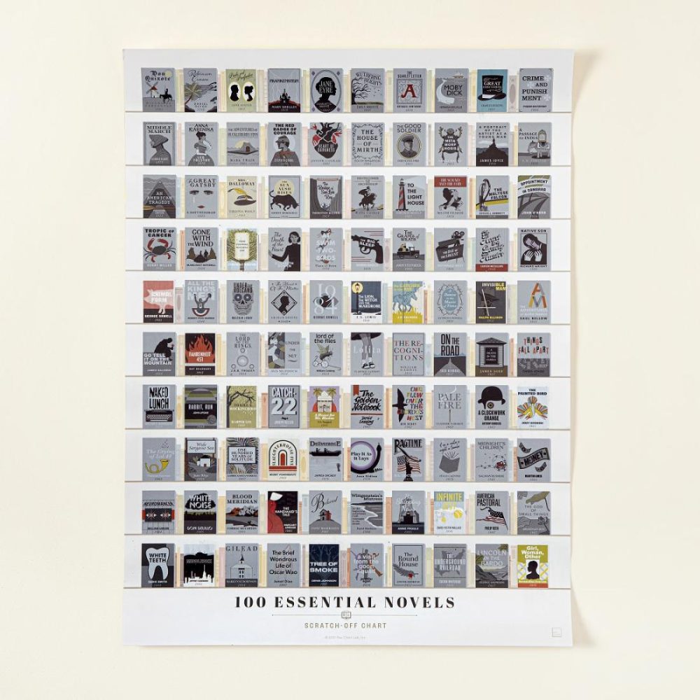 Posters |   100 Essential Novels Scratch Off Chart Art Posters