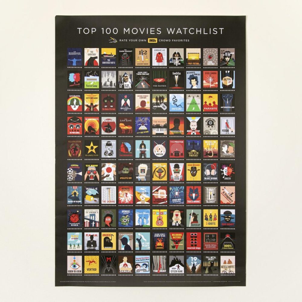 Posters |   At Home Movie Critic’S Chart Art Posters