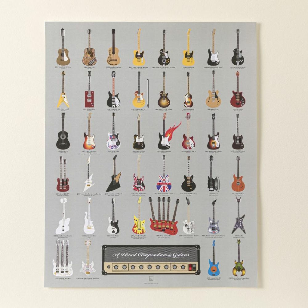 Posters |   Guitars Of Rock History Poster Art Posters