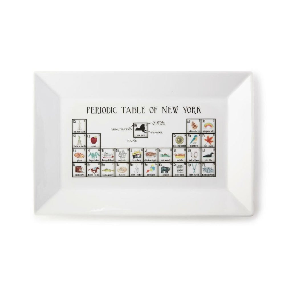 Serving Dishes & Trays |   Periodic Table Of States Platter Plates Plates